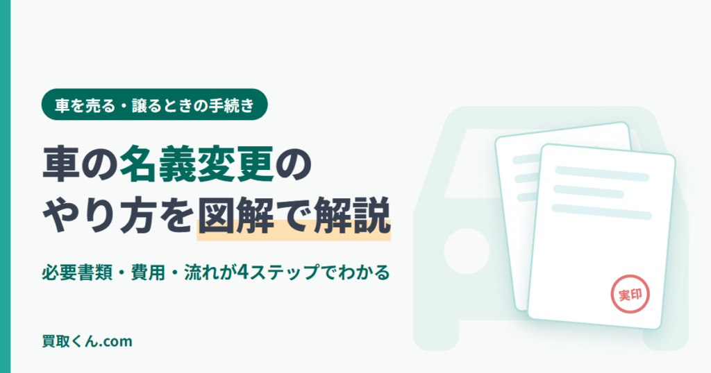 車の名義変更のやり方を図解で解説するアイキャッチ。必要書類・費用・流れが4ステップでわかる